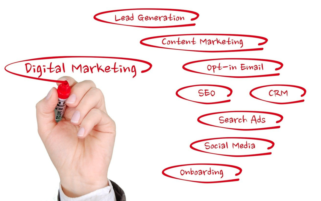 How to Increase Brand Awareness?